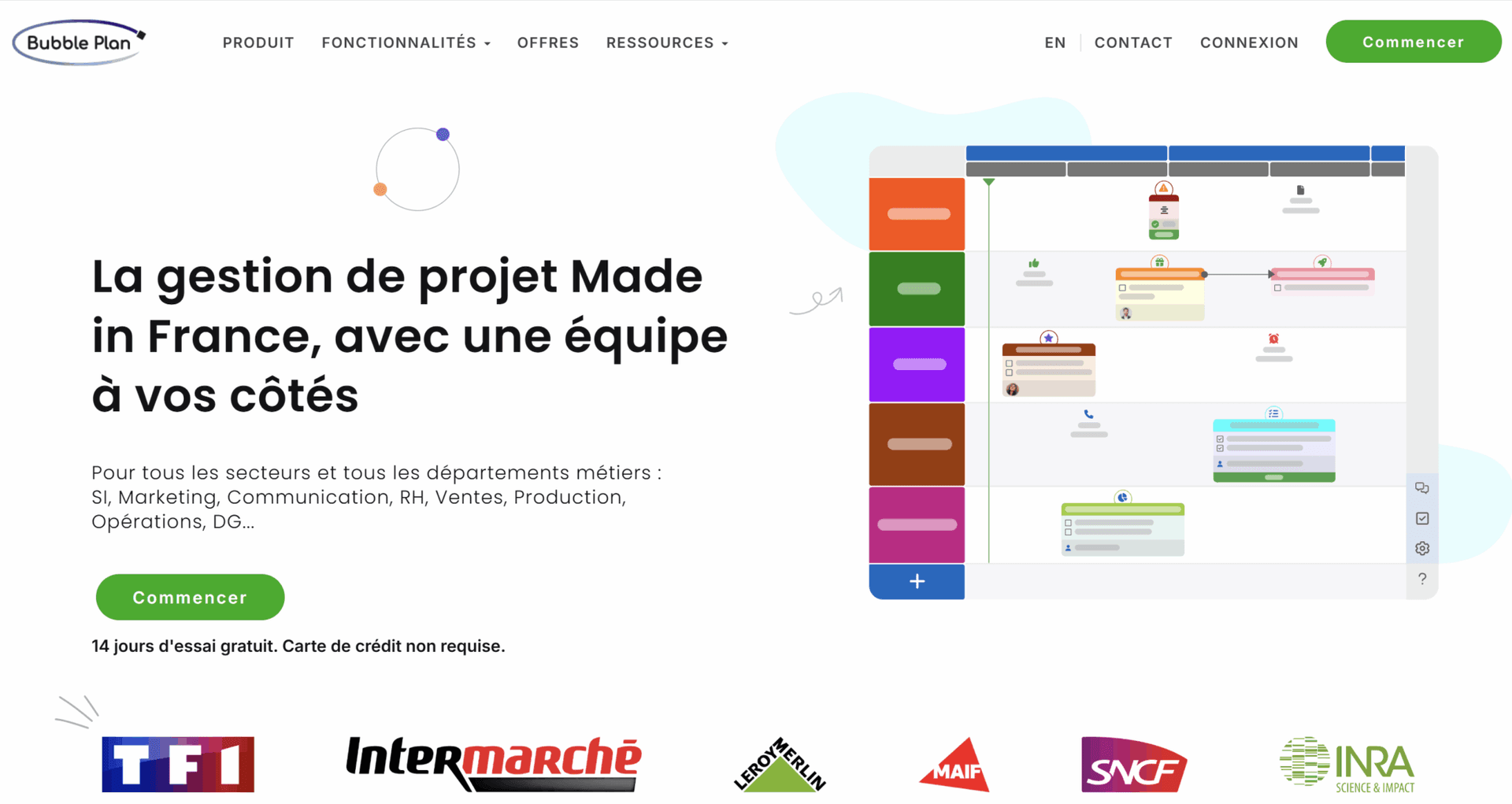 Gestion de projet planning en ligne : réinventer l’organisation du travail
