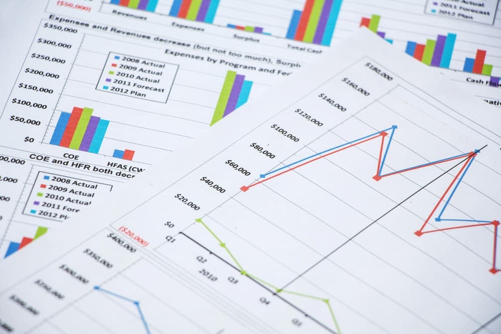 étude de marché efficace