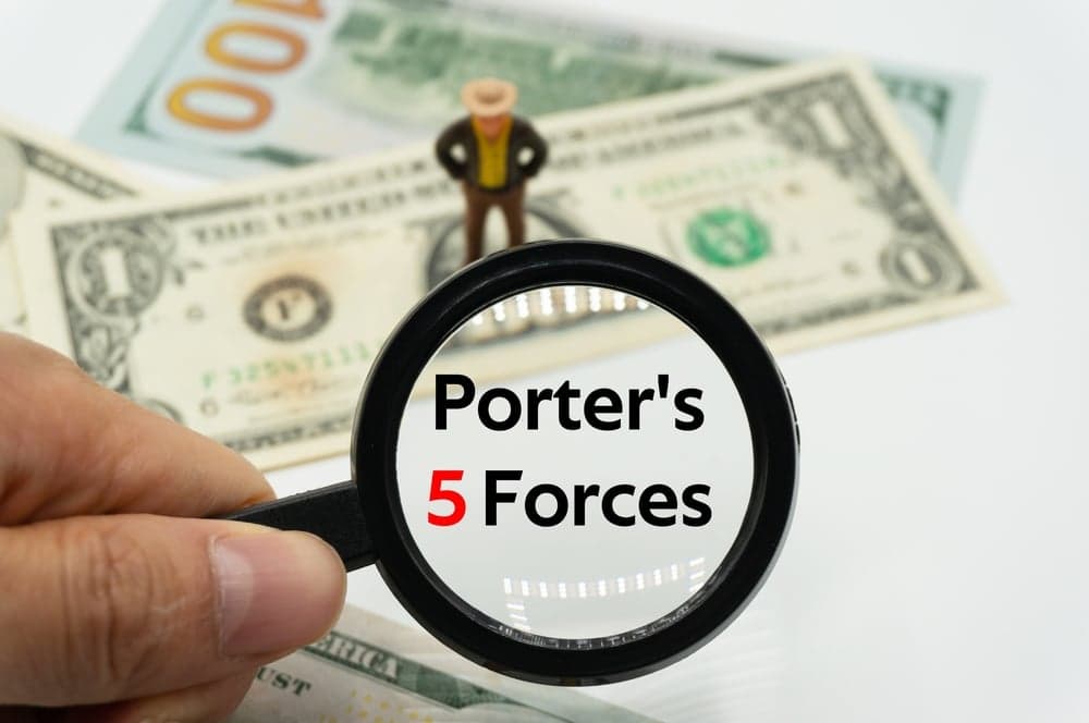5 forces de porter