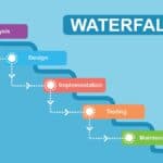 Méthode en cascade ou Waterfall : une méthode de gestion de projet agile ?
