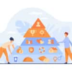 Pyramide de maslow : Définition et cas d’utilisation