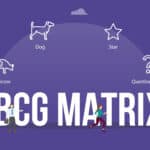 Matrice BCG : Définition et but